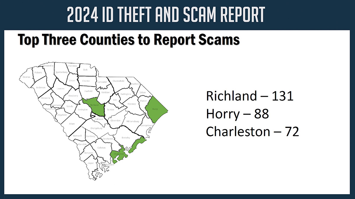 Preview image for the 2024 ID Theft and Scams Report webinar