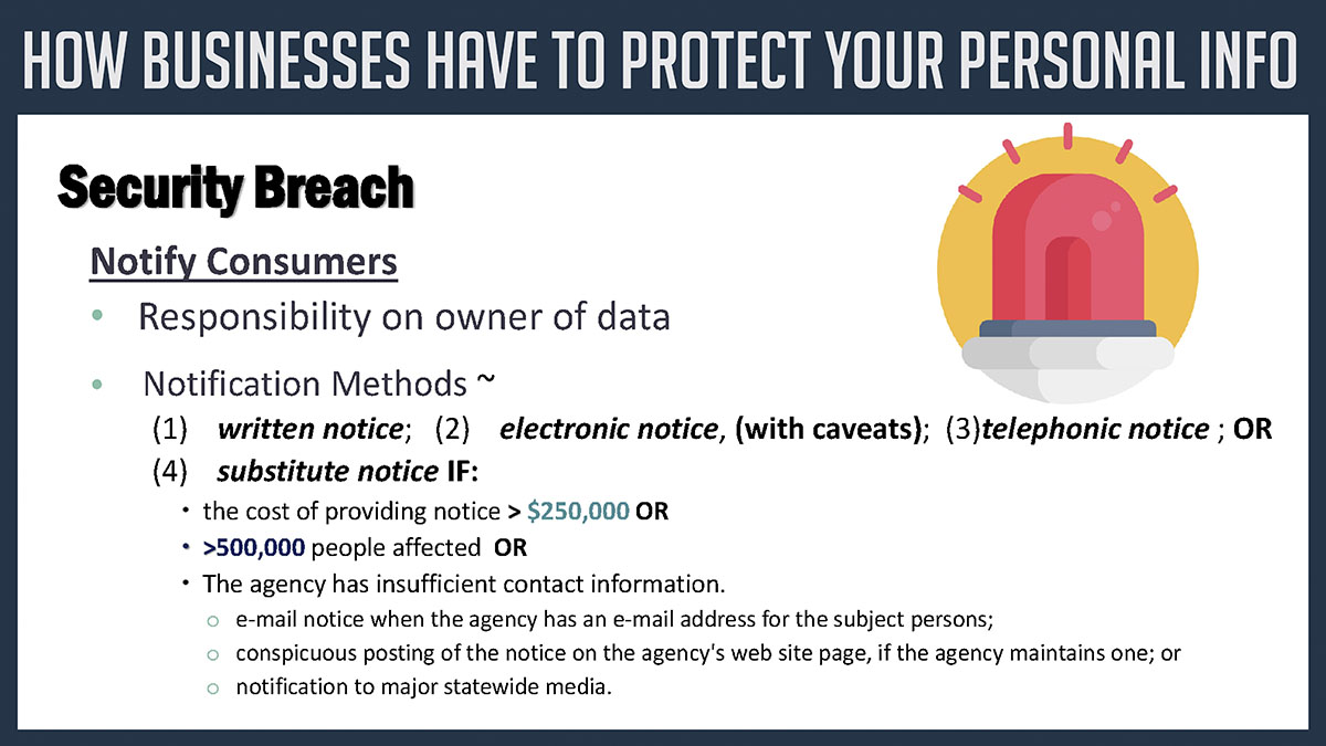 Preview image for the webinar titled How Businesses Have to Protect Your Personal Information